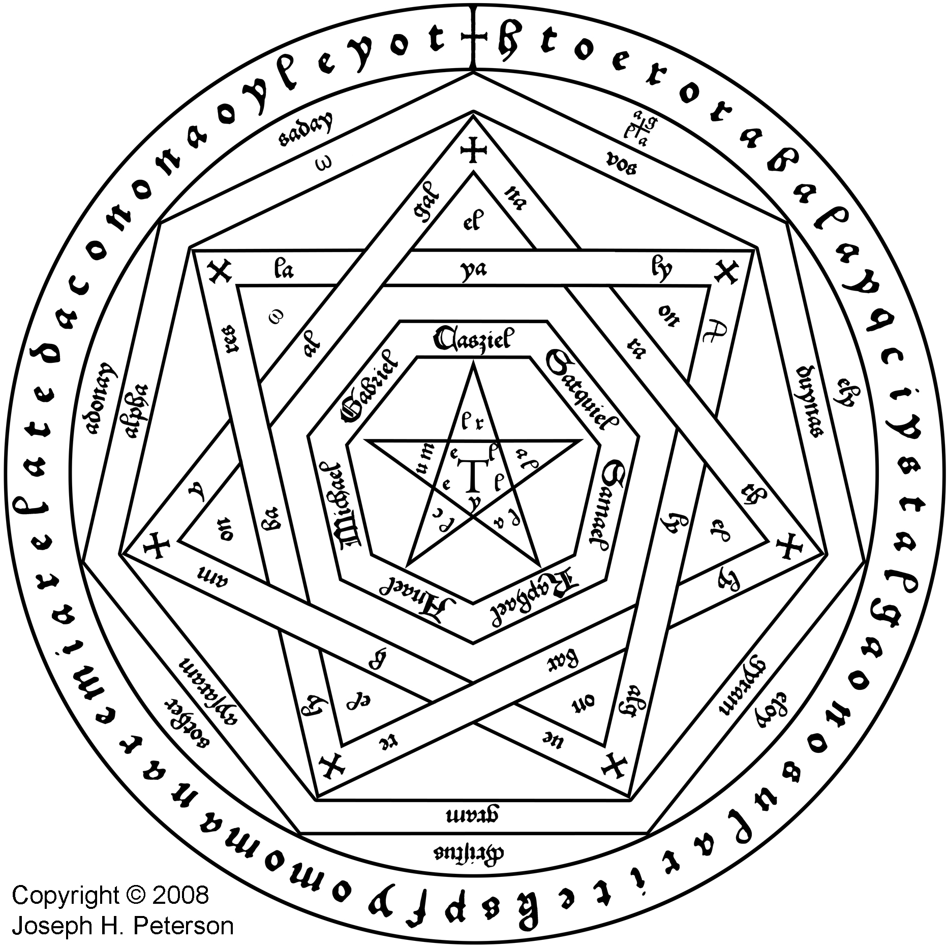 Sigillum Dei Aemeth
