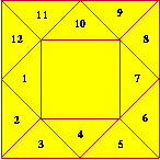 [square dodecatropos image]