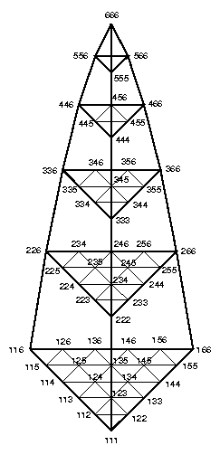 [Greater Tetrahedron image]